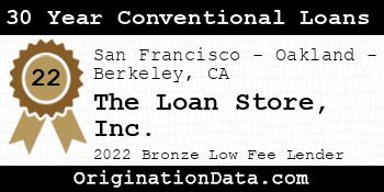 The Loan Store 30 Year Conventional Loans bronze