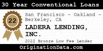 LADERA LENDING 30 Year Conventional Loans bronze