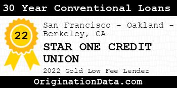 STAR ONE CREDIT UNION 30 Year Conventional Loans gold