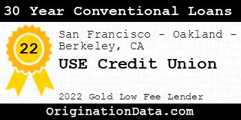 USE Credit Union 30 Year Conventional Loans gold