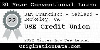 USE Credit Union 30 Year Conventional Loans silver