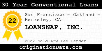 LOANSNAP 30 Year Conventional Loans gold