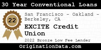 EXCITE Credit Union 30 Year Conventional Loans bronze
