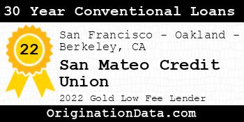 San Mateo Credit Union 30 Year Conventional Loans gold