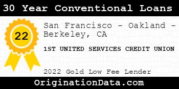 1ST UNITED SERVICES CREDIT UNION 30 Year Conventional Loans gold