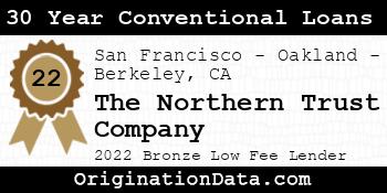 The Northern Trust Company 30 Year Conventional Loans bronze