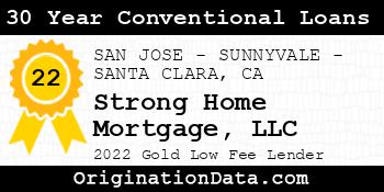 Strong Home Mortgage 30 Year Conventional Loans gold