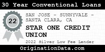 STAR ONE CREDIT UNION 30 Year Conventional Loans silver