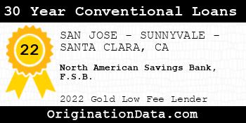 North American Savings Bank F.S.B. 30 Year Conventional Loans gold
