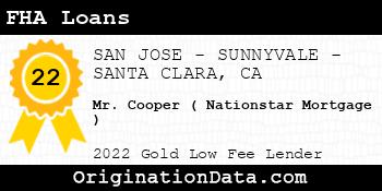 Mr. Cooper ( Nationstar Mortgage ) FHA Loans gold