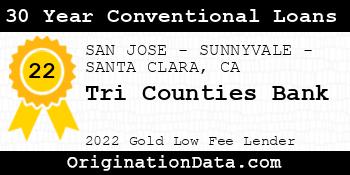 Tri Counties Bank 30 Year Conventional Loans gold