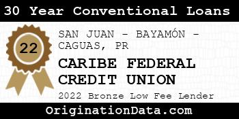 CARIBE FEDERAL CREDIT UNION 30 Year Conventional Loans bronze