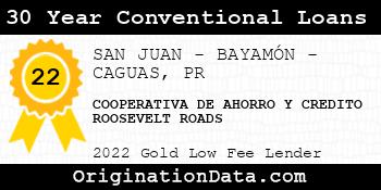 COOPERATIVA DE AHORRO Y CREDITO ROOSEVELT ROADS 30 Year Conventional Loans gold