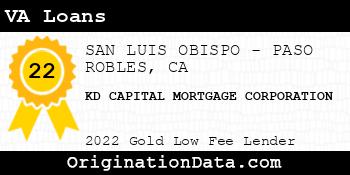 KD CAPITAL MORTGAGE CORPORATION VA Loans gold