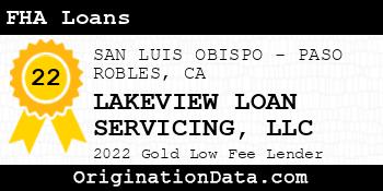 LAKEVIEW LOAN SERVICING FHA Loans gold