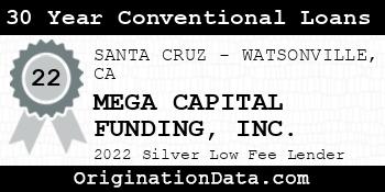 MEGA CAPITAL FUNDING 30 Year Conventional Loans silver