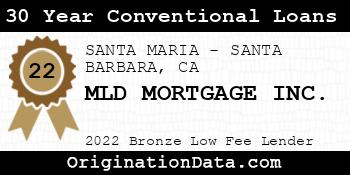 MLD MORTGAGE 30 Year Conventional Loans bronze
