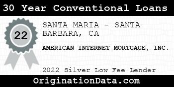 AMERICAN INTERNET MORTGAGE 30 Year Conventional Loans silver