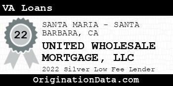 UNITED WHOLESALE MORTGAGE VA Loans silver