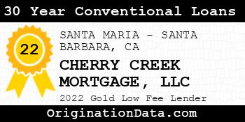 CHERRY CREEK MORTGAGE 30 Year Conventional Loans gold