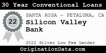 Silicon Valley Bank 30 Year Conventional Loans silver
