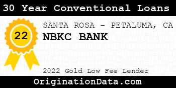NBKC BANK 30 Year Conventional Loans gold