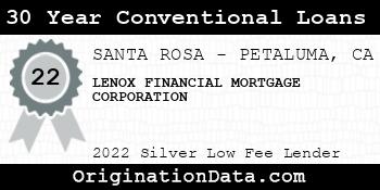 LENOX FINANCIAL MORTGAGE CORPORATION 30 Year Conventional Loans silver