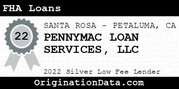PENNYMAC LOAN SERVICES FHA Loans silver