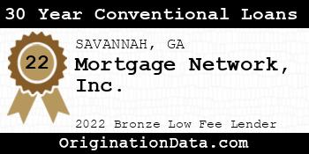 Mortgage Network 30 Year Conventional Loans bronze