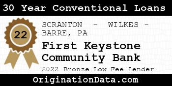 First Keystone Community Bank 30 Year Conventional Loans bronze