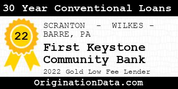 First Keystone Community Bank 30 Year Conventional Loans gold