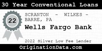 Wells Fargo Bank 30 Year Conventional Loans silver