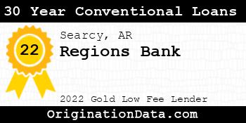 Regions Bank 30 Year Conventional Loans gold