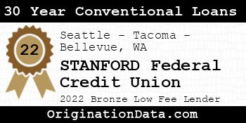 STANFORD Federal Credit Union 30 Year Conventional Loans bronze