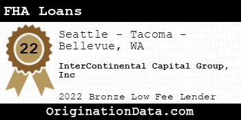 InterContinental Capital Group Inc FHA Loans bronze