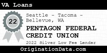 PENTAGON FEDERAL CREDIT UNION VA Loans silver