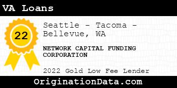 NETWORK CAPITAL FUNDING CORPORATION VA Loans gold