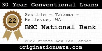 BNC National Bank 30 Year Conventional Loans bronze