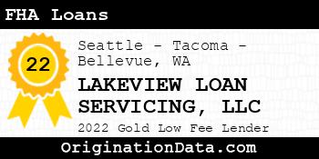 LAKEVIEW LOAN SERVICING FHA Loans gold