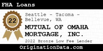 MUTUAL OF OMAHA MORTGAGE FHA Loans bronze