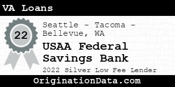 USAA Federal Savings Bank VA Loans silver
