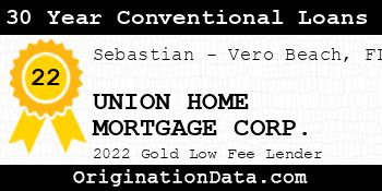 UNION HOME MORTGAGE CORP. 30 Year Conventional Loans gold