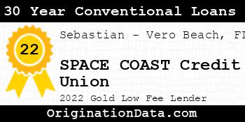 SPACE COAST Credit Union 30 Year Conventional Loans gold