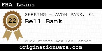 Bell Bank FHA Loans bronze