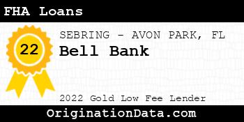 Bell Bank FHA Loans gold