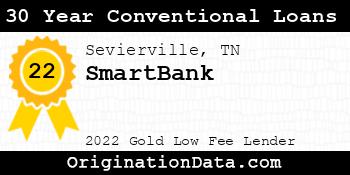 SmartBank 30 Year Conventional Loans gold