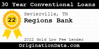 Regions Bank 30 Year Conventional Loans gold