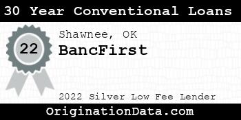 BancFirst 30 Year Conventional Loans silver