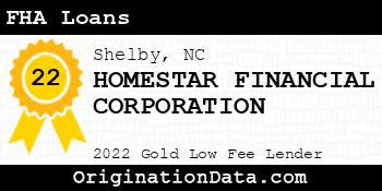 HOMESTAR FINANCIAL CORPORATION FHA Loans gold