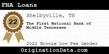 The First National Bank of Middle Tennessee FHA Loans bronze